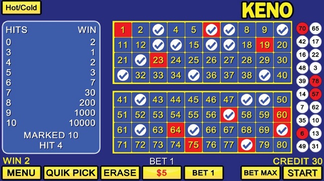 Keno Sky88